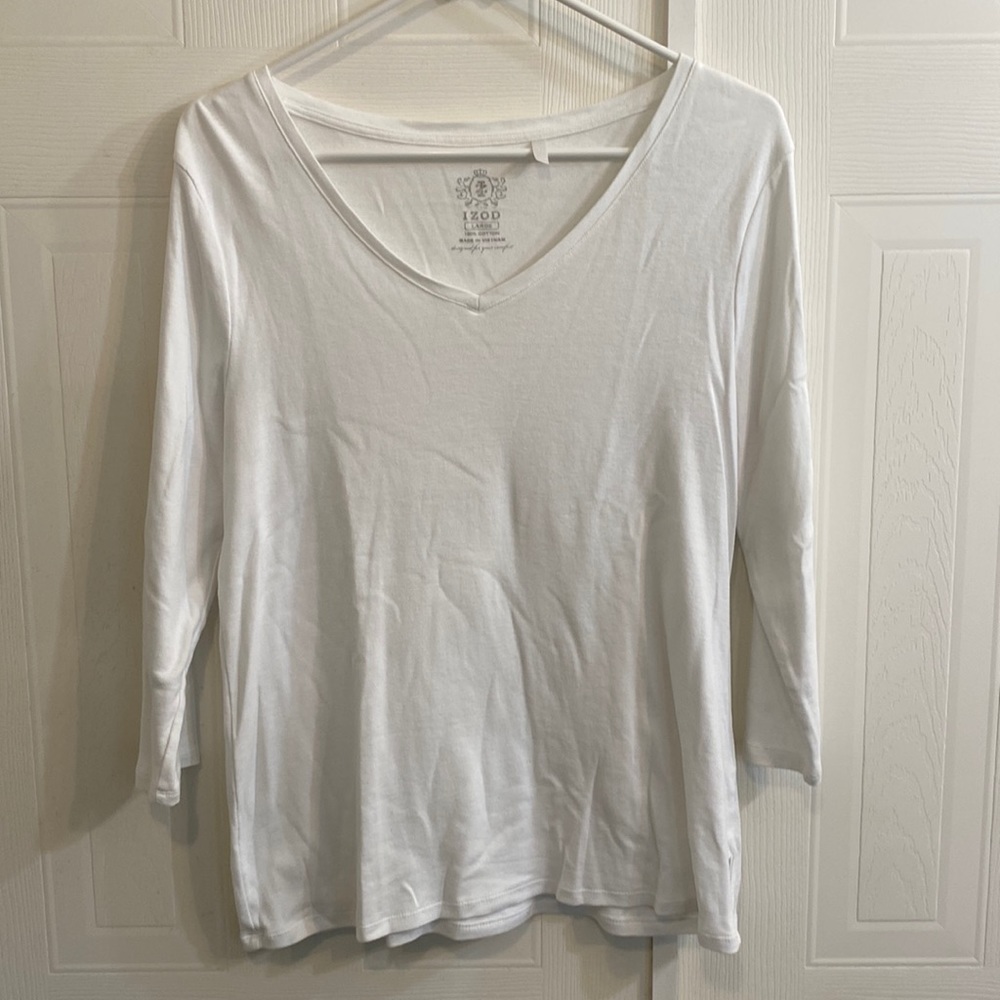 Izod top